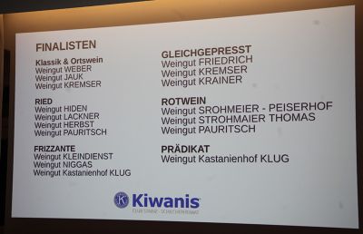 kiwanis kiwanis