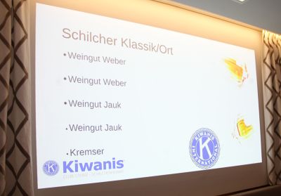 kiwanis kiwanis